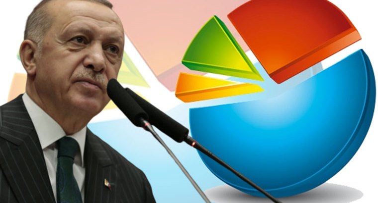 erdoğan anket